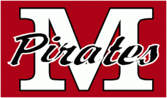 Miller County Pirates