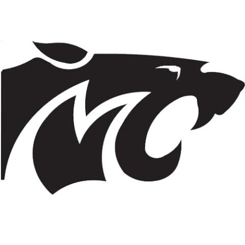 Montgomery County Wildcats
