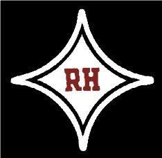 Rock Hill Bearcats