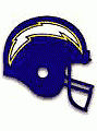 Chicago Chargers