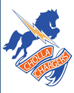 Cholla Chargers