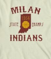 Milan Indians