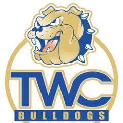 Tennessee Wesleyan College Bulldogs