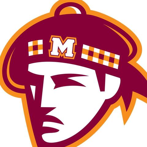 Maryville College Scots