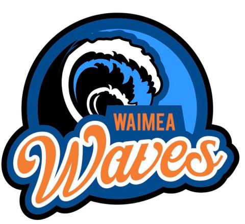 Waimea Waves