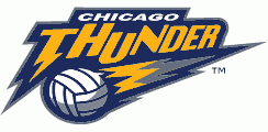 Chicago Thunder
