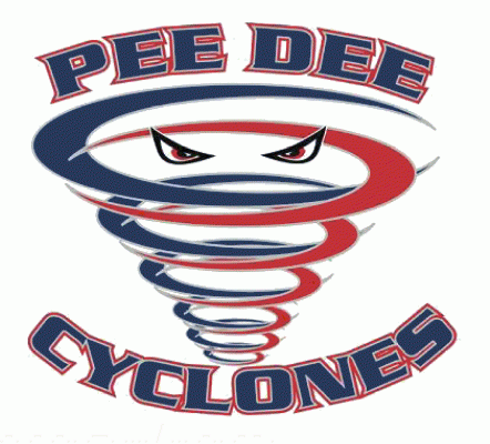 Pee Dee Cyclones