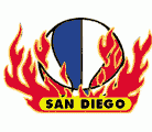 San Diego Wildfire
