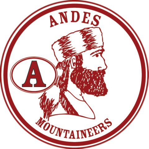Andes Central Mountaineers