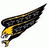 Brant County Golden Eagles
