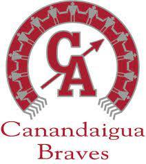 Canandaigua Academy Braves