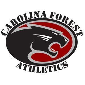 Carolina Forest Panthers