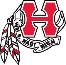 Hart Indians