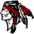 Letchworth Indians