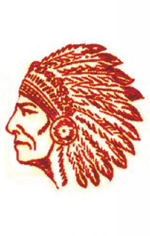 Marion Indians