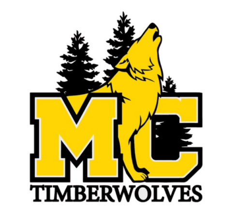 Montgomery Central Timberwolves