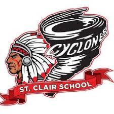 St. Clair Cyclones